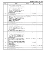 Preview for 572 page of Daewoo NUBIRA User Manual