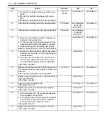 Preview for 575 page of Daewoo NUBIRA User Manual