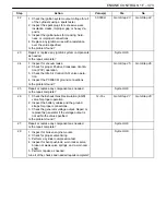 Preview for 576 page of Daewoo NUBIRA User Manual