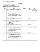 Preview for 579 page of Daewoo NUBIRA User Manual