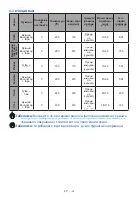 Preview for 19 page of Daewoo O6HM51M1BG User Manual