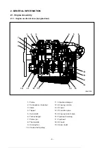 Предварительный просмотр 9 страницы Daewoo P158LE Operation & Maintenance Manual