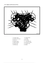 Предварительный просмотр 10 страницы Daewoo P158LE Operation & Maintenance Manual