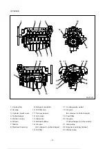 Предварительный просмотр 13 страницы Daewoo P158LE Operation & Maintenance Manual