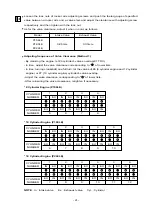 Предварительный просмотр 45 страницы Daewoo P158LE Operation & Maintenance Manual