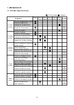 Предварительный просмотр 51 страницы Daewoo P158LE Operation & Maintenance Manual