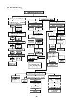 Предварительный просмотр 52 страницы Daewoo P158LE Operation & Maintenance Manual