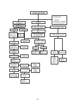 Предварительный просмотр 53 страницы Daewoo P158LE Operation & Maintenance Manual