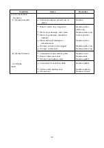 Предварительный просмотр 61 страницы Daewoo P158LE Operation & Maintenance Manual