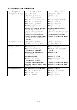 Предварительный просмотр 119 страницы Daewoo P158LE Operation & Maintenance Manual