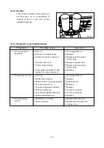 Предварительный просмотр 121 страницы Daewoo P158LE Operation & Maintenance Manual