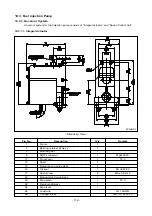 Предварительный просмотр 122 страницы Daewoo P158LE Operation & Maintenance Manual