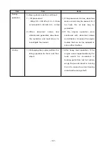 Предварительный просмотр 141 страницы Daewoo P158LE Operation & Maintenance Manual