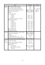 Предварительный просмотр 156 страницы Daewoo P158LE Operation & Maintenance Manual