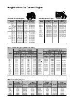 Предварительный просмотр 160 страницы Daewoo P158LE Operation & Maintenance Manual