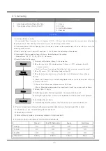 Preview for 21 page of Daewoo Q600 series Service Manual