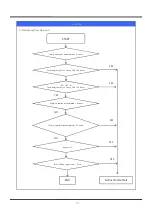 Preview for 22 page of Daewoo Q600 series Service Manual