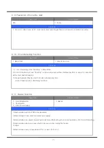 Preview for 24 page of Daewoo Q600 series Service Manual