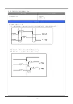 Preview for 25 page of Daewoo Q600 series Service Manual