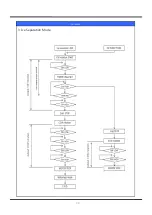 Preview for 30 page of Daewoo Q600 series Service Manual