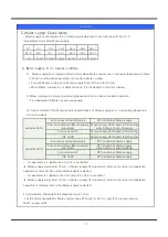 Preview for 32 page of Daewoo Q600 series Service Manual