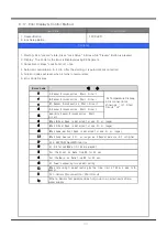 Preview for 34 page of Daewoo Q600 series Service Manual