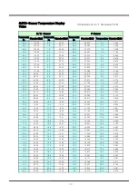 Preview for 40 page of Daewoo Q600 series Service Manual