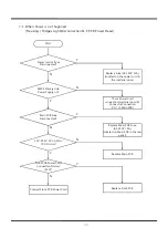 Preview for 43 page of Daewoo Q600 series Service Manual