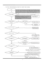 Preview for 46 page of Daewoo Q600 series Service Manual