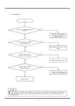 Preview for 52 page of Daewoo Q600 series Service Manual