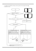 Preview for 58 page of Daewoo Q600 series Service Manual