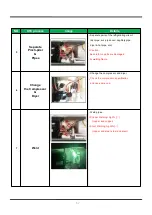 Preview for 68 page of Daewoo Q600 series Service Manual