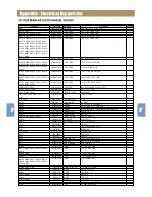 Предварительный просмотр 47 страницы Daewoo Rautz NC-8008EB Service Manual