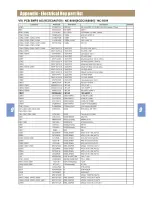 Предварительный просмотр 48 страницы Daewoo Rautz NC-8008EB Service Manual