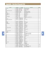 Предварительный просмотр 49 страницы Daewoo Rautz NC-8008EB Service Manual