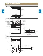 Предварительный просмотр 6 страницы Daewoo Rautz RM-711AG Service Manual