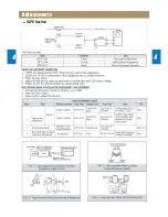 Предварительный просмотр 7 страницы Daewoo Rautz RM-711AG Service Manual