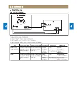 Предварительный просмотр 8 страницы Daewoo Rautz RM-711AG Service Manual