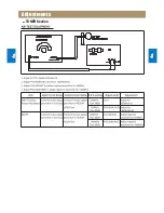 Preview for 9 page of Daewoo Rautz RM-711AG Service Manual