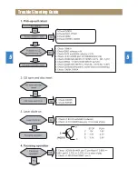 Preview for 15 page of Daewoo Rautz RM-711AG Service Manual