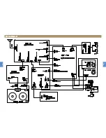 Preview for 21 page of Daewoo Rautz RM-711AG Service Manual