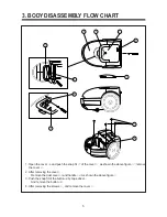 Предварительный просмотр 5 страницы Daewoo RC-105 Service Manual