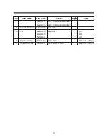 Предварительный просмотр 11 страницы Daewoo RC-105 Service Manual