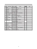 Предварительный просмотр 19 страницы Daewoo RC-105 Service Manual