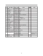 Предварительный просмотр 21 страницы Daewoo RC-105 Service Manual