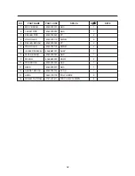 Предварительный просмотр 32 страницы Daewoo RC-105 Service Manual