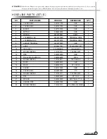 Preview for 14 page of Daewoo RC-190 Service Manual