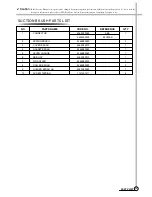 Preview for 16 page of Daewoo RC-190 Service Manual