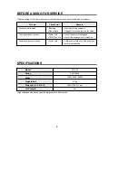 Preview for 6 page of Daewoo RC-200 Series Owner'S Manual