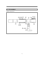 Предварительный просмотр 27 страницы Daewoo RC-2006SV Service Manual